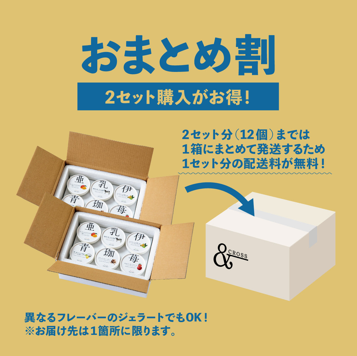無添加ジェラート 沖縄6種盛合せ